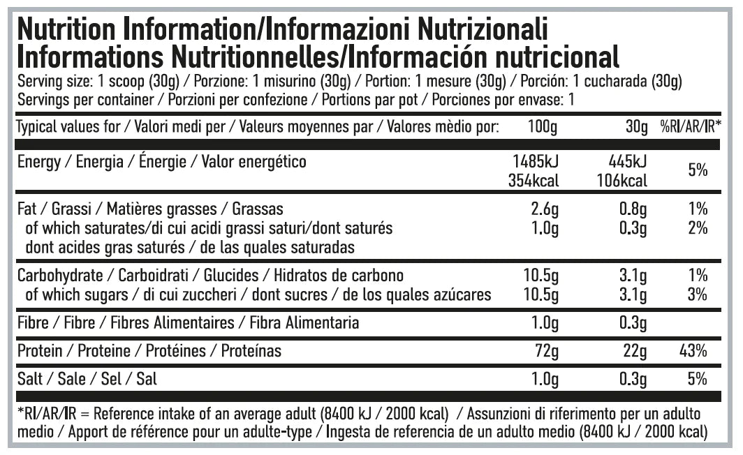 Per4m Whey Protein Sample Sachet