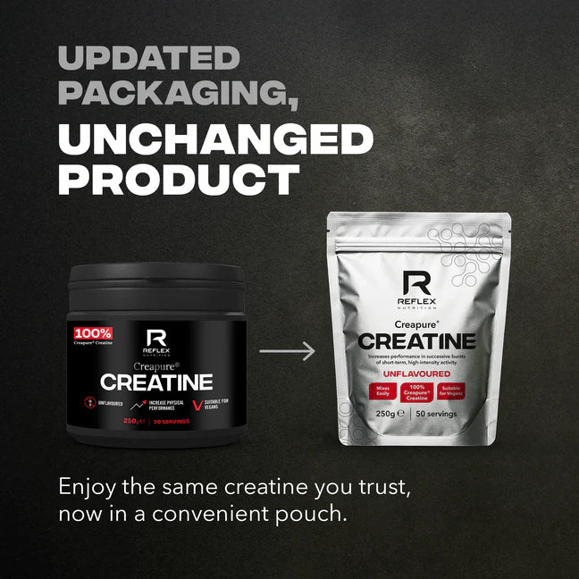 Creapure Reflex Nutrition Creatine - 250g
